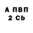 APVP СК Mr. Silva